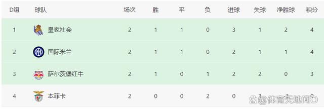 塔尔萨之王在线观看