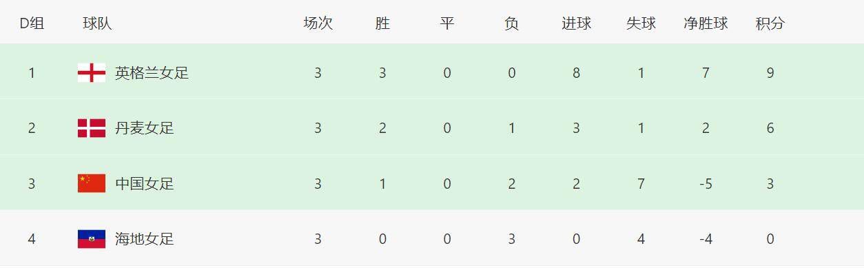 另类极端拳头交
