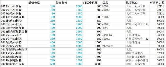 成人短视频在线观看免费