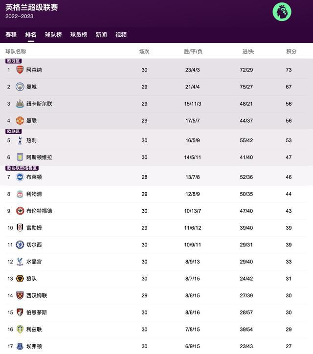 99综合