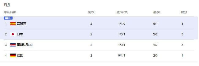 欢迎来到妖精森林