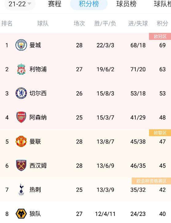 久久亚洲伊人中字综合精品