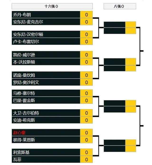 三上悠亚经典番号
