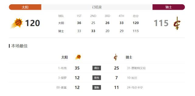 黄色免费在线视频