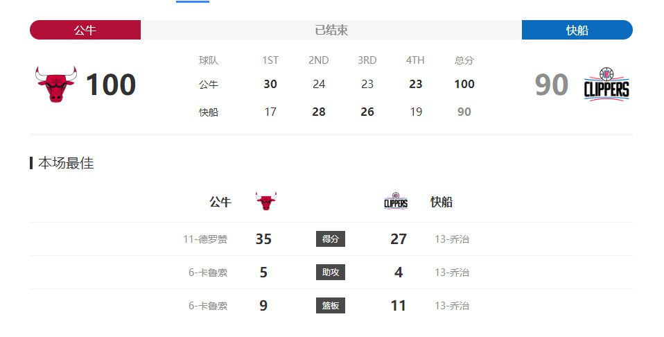 另类视频第一页