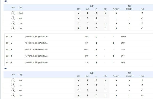 成人免费视频一区
