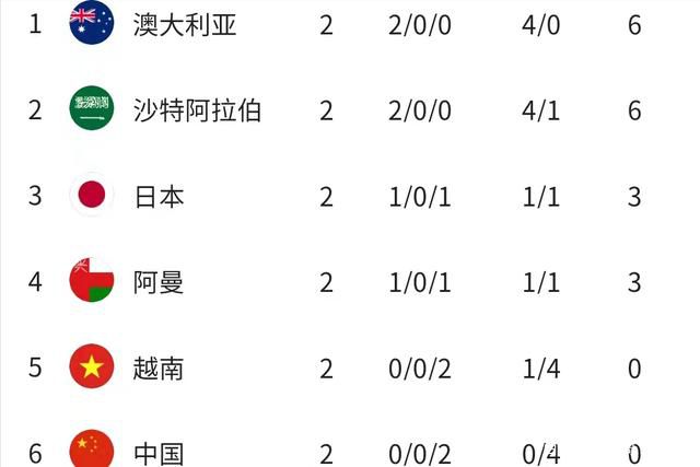 亚洲字幕在线观看